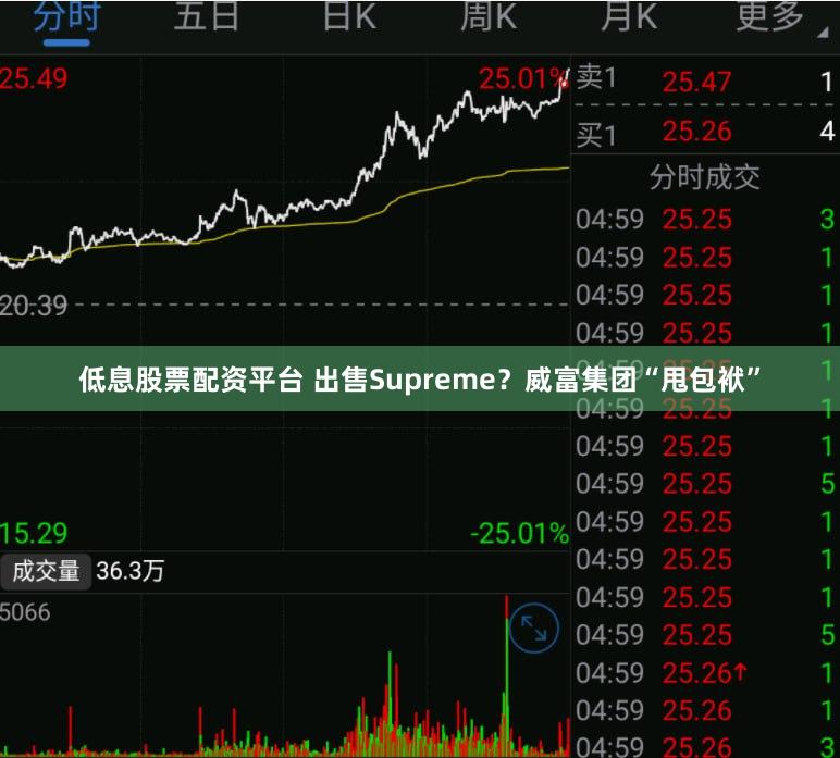 低息股票配资平台 出售Supreme？威富集团“甩包袱”