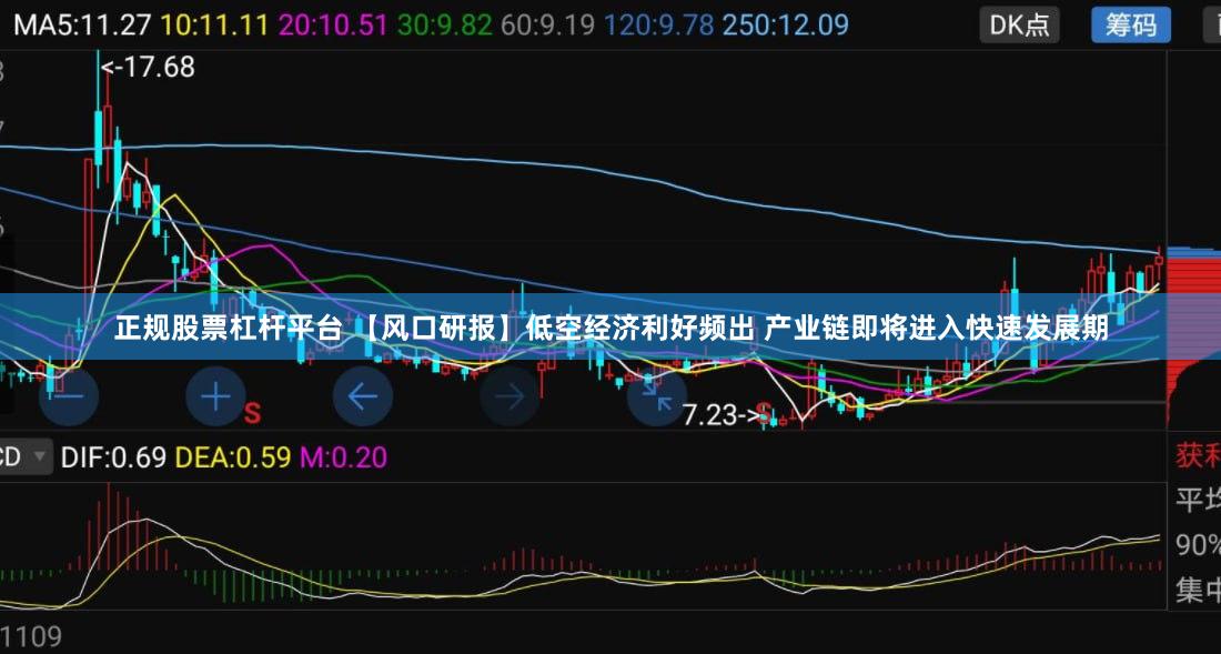 正规股票杠杆平台 【风口研报】低空经济利好频出 产业链即将进入快速发展期