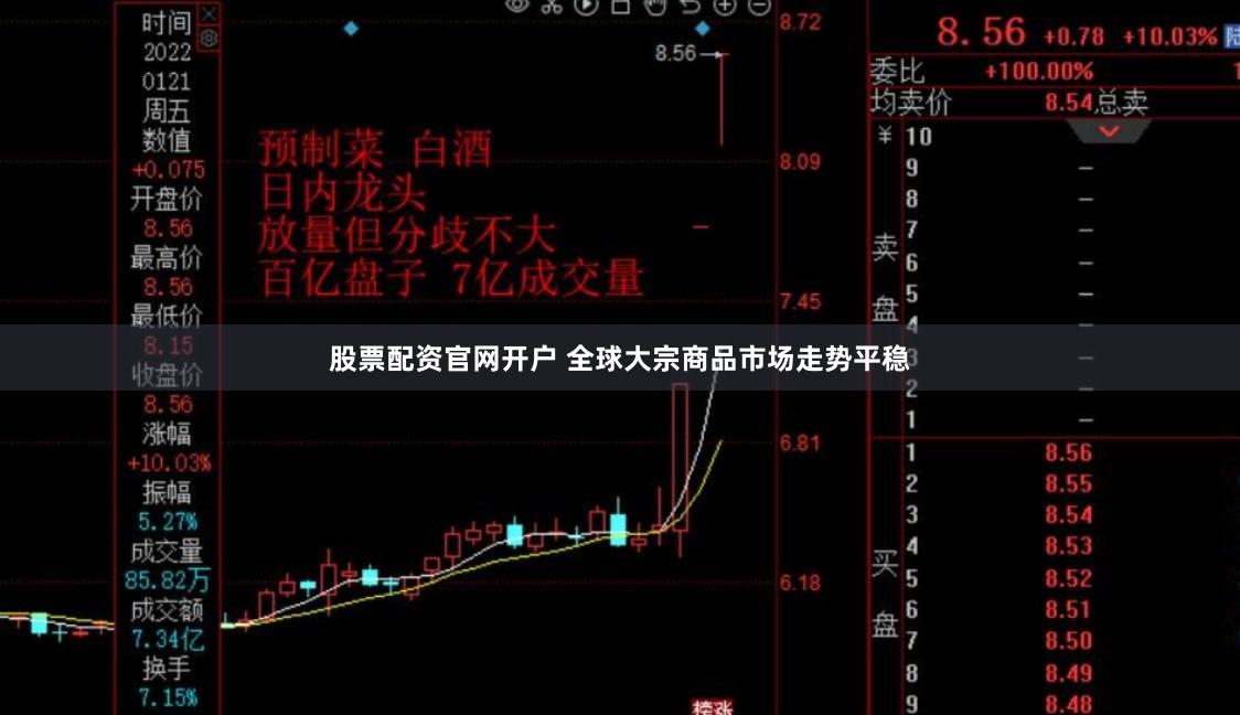 股票配资官网开户 全球大宗商品市场走势平稳